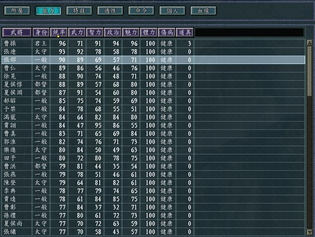 三国志11三顾茅庐剧本好玩的势力推荐（四大势力强度评测一览）