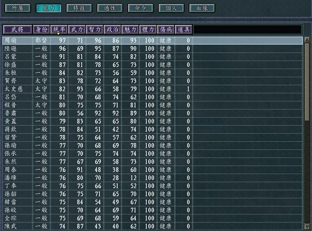 三国志11三顾茅庐剧本好玩的势力推荐（四大势力强度评测一览）