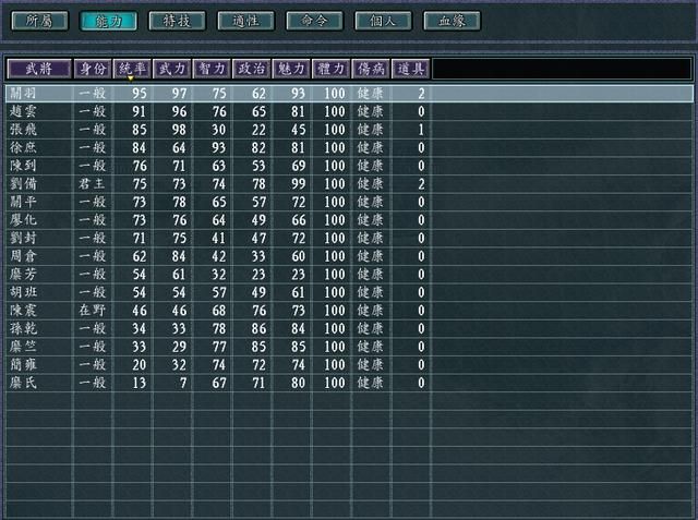 三国志11三顾茅庐剧本好玩的势力推荐（四大势力强度评测一览）