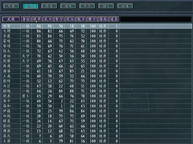 三国志11三顾茅庐剧本好玩的势力推荐（四大势力强度评测一览）