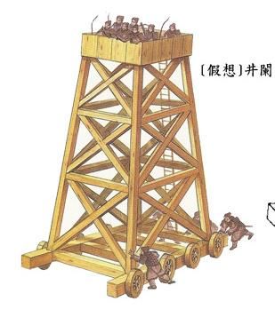 三国志11井阑投石车怎么用（攻城器械井阑投石车详细介绍）