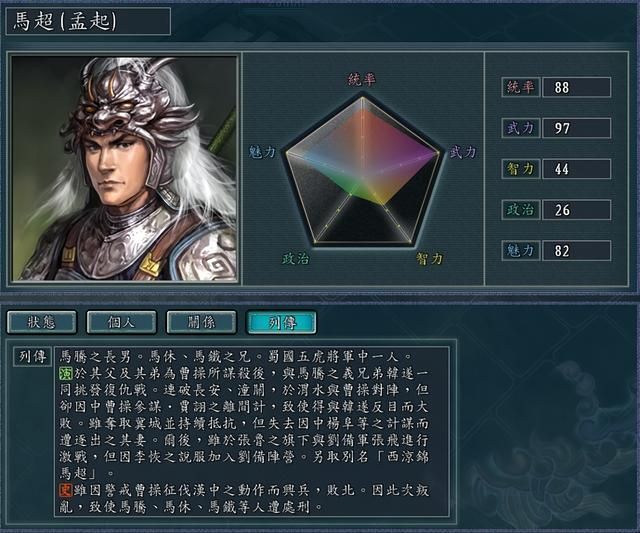 三国志11颜良到底厉不厉害（原著中颜良的实际武力水平评价）