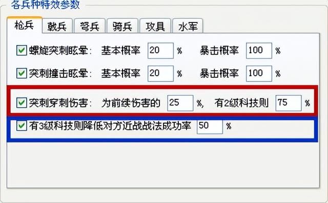 三国志11sire2.04更新了啥（枪兵最新调整变动一览）