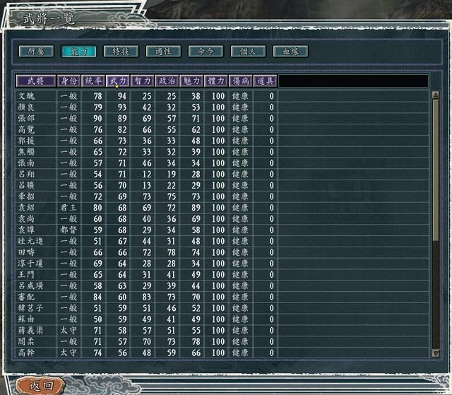 三国志11官渡之战剧本最强势力是谁（最强势力排行TOP5）