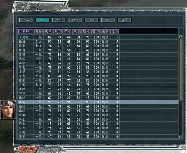 三国志11官渡之战剧本最强势力是谁（最强势力排行TOP5）