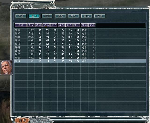 三国志11官渡之战剧本最强势力是谁（最强势力排行TOP5）