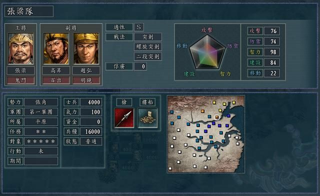 三国志11决战称霸袁绍张角讨伐战怎么过(袁绍张角讨伐战攻略)