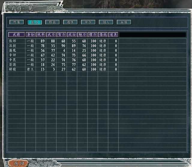 三国志11反董卓联盟刘备该怎么玩(河北地方势力玩法分享)
