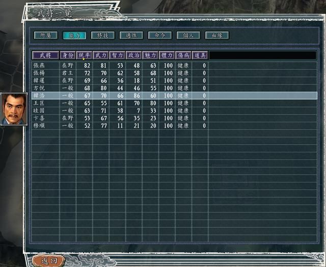 三国志11反董卓联盟刘备该怎么玩(河北地方势力玩法分享)