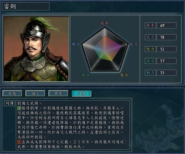 三国志11张郃到底厉不厉害（张郃在演义中物理表现如何）