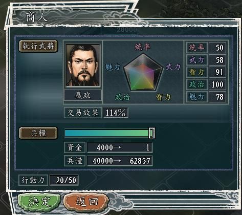 三国志11如何倒卖钱粮(三种高效倒卖钱粮的方法分享)