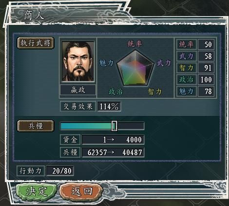 三国志11如何倒卖钱粮(三种高效倒卖钱粮的方法分享)