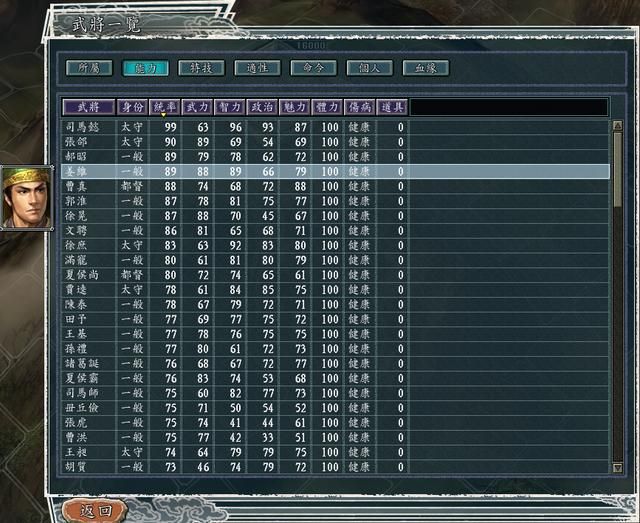 三国志11南蛮征伐剧本哪个势力好玩(五大势力强度全评测)