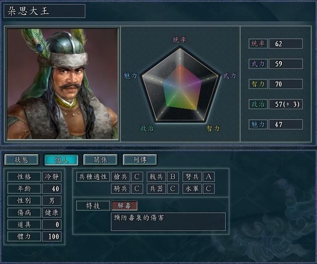 三国志11南蛮征伐剧本哪个势力好玩(五大势力强度全评测)