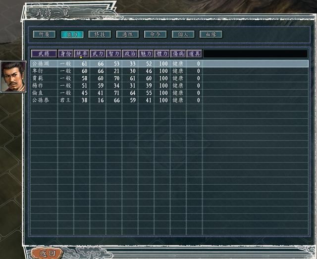 三国志11南蛮征伐剧本哪个势力好玩(五大势力强度全评测)
