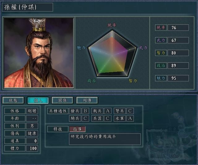 三国志11哪些父子亲情组合厉害（六组超强的父子武将推荐）