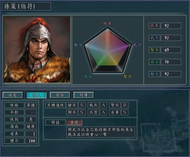 三国志11哪些父子亲情组合厉害（六组超强的父子武将推荐）