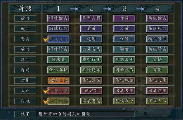 三国志11哪些科技优先升级好（科技研究的首选科技推荐）