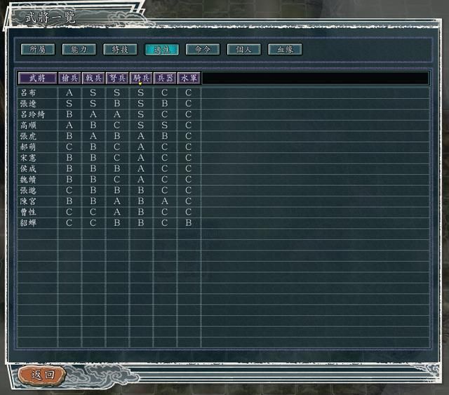 三国志11哪些科技优先升级好（科技研究的首选科技推荐）