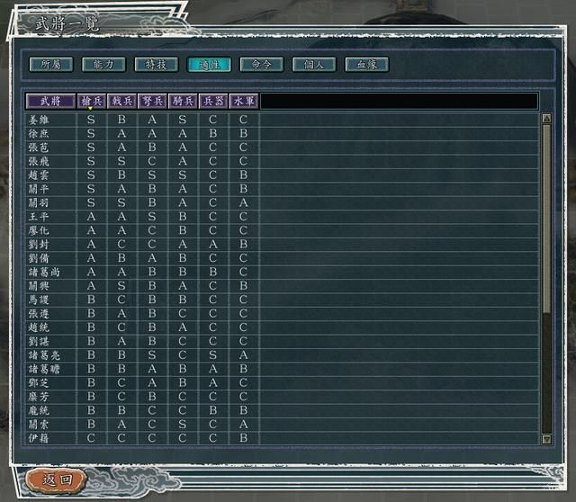 三国志11哪些科技优先升级好（科技研究的首选科技推荐）