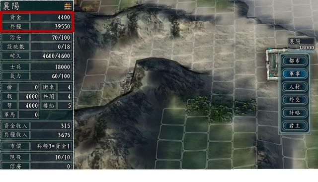 三国志11怎样快速赚钱(双城倒卖的基本原理说明)