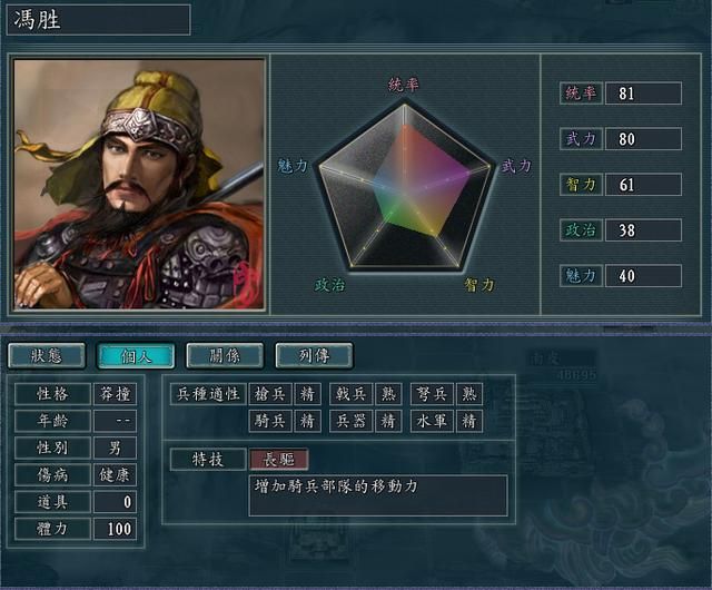 三国志11血色衣冠中哪些特技改动后变强了（三个加强的废技）