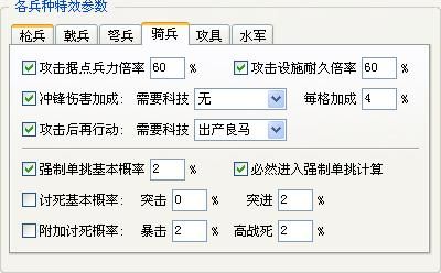 三国志11血色衣冠中哪些特技改动后变强了（三个加强的废技）
