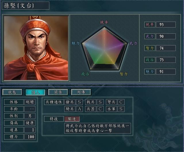 三国志11血色衣冠中哪些特技改动后变强了（三个加强的废技）