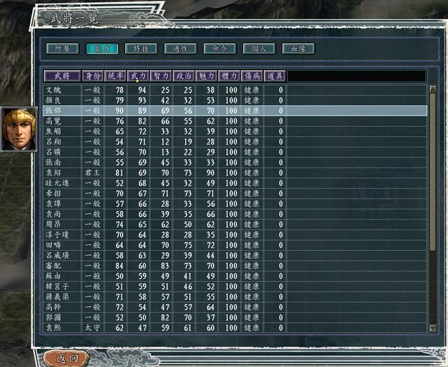 三国志11群雄割据剧本全势力一览（北方五大势力强度全评测）