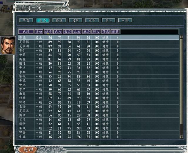 三国志11群雄割据剧本全势力一览（北方五大势力强度全评测）