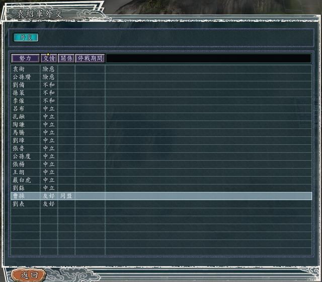 三国志11群雄割据剧本全势力一览（北方五大势力强度全评测）