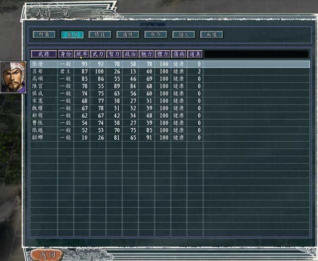 三国志11群雄割据剧本全势力一览（北方五大势力强度全评测）