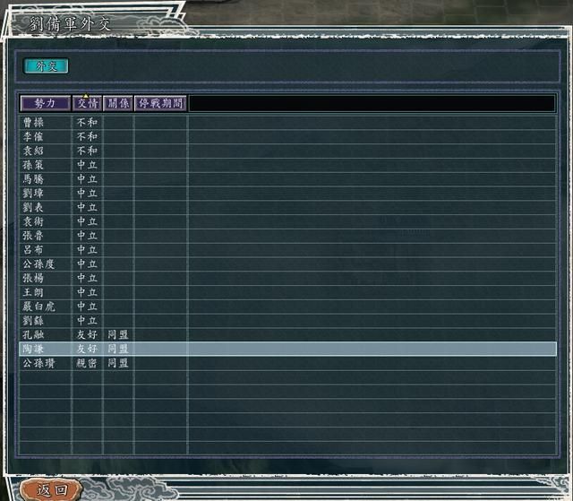 三国志11群雄割据剧本全势力一览（北方五大势力强度全评测）