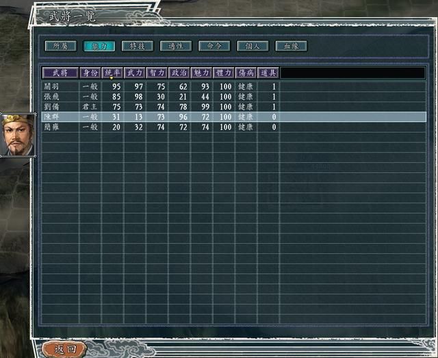 三国志11群雄割据剧本全势力一览（北方五大势力强度全评测）