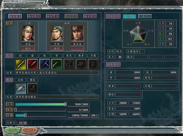 三国志11各职务该如何任命武将（四个影响系统选择职务的因素）