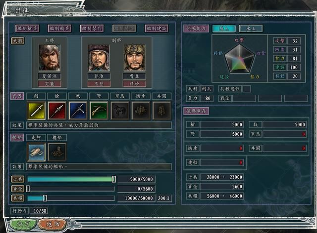 三国志11各职务该如何任命武将（四个影响系统选择职务的因素）