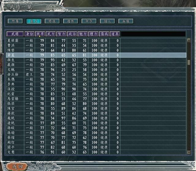 三国志11各职务该如何任命武将（四个影响系统选择职务的因素）