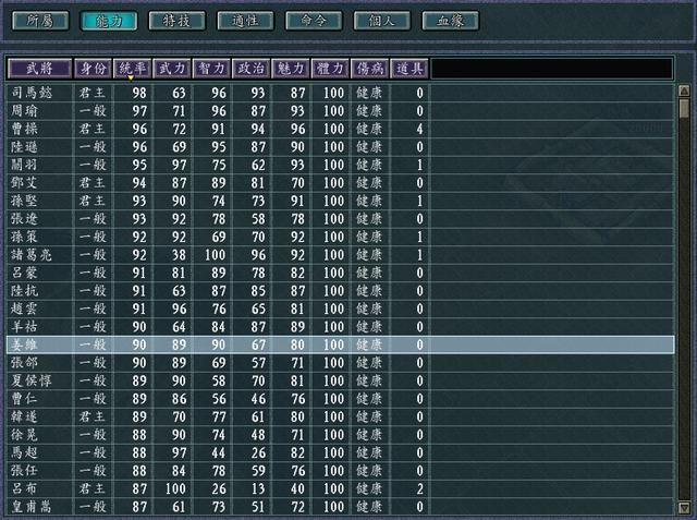 三国志11各职务该如何任命武将（四个影响系统选择职务的因素）