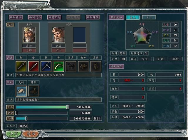 三国志11各职务该如何任命武将（四个影响系统选择职务的因素）