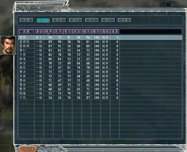 三国志11反董卓联合军剧本中谁是最强势力(董卓最强位列第一)