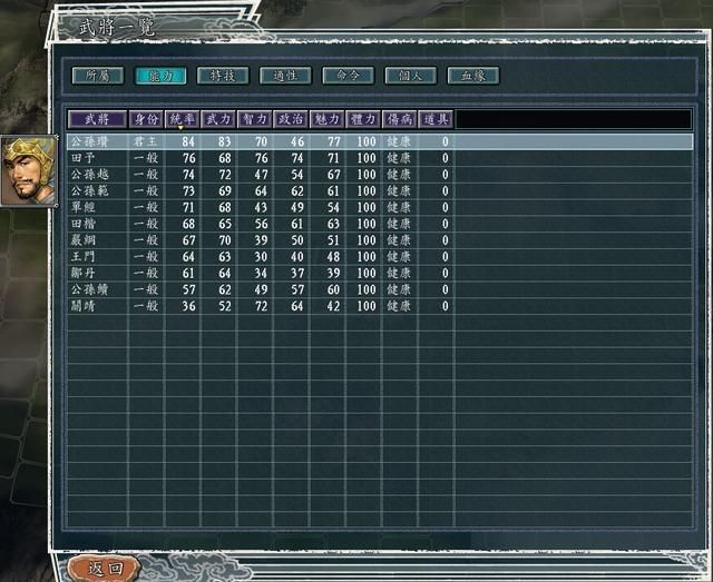 三国志11反董卓联合军剧本中谁是最强势力(董卓最强位列第一)