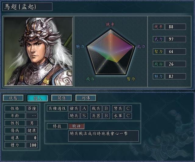 三国志11各兵种主要功能是什么(四大兵种的定位详解)