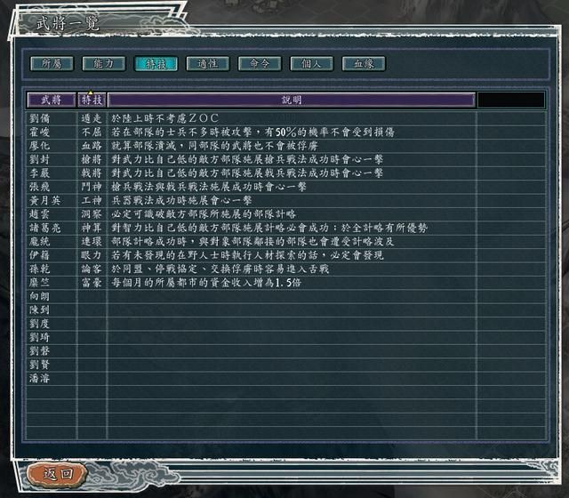 三国志11女流之战剧本如何解锁(决战称霸模式全图文攻略合集)