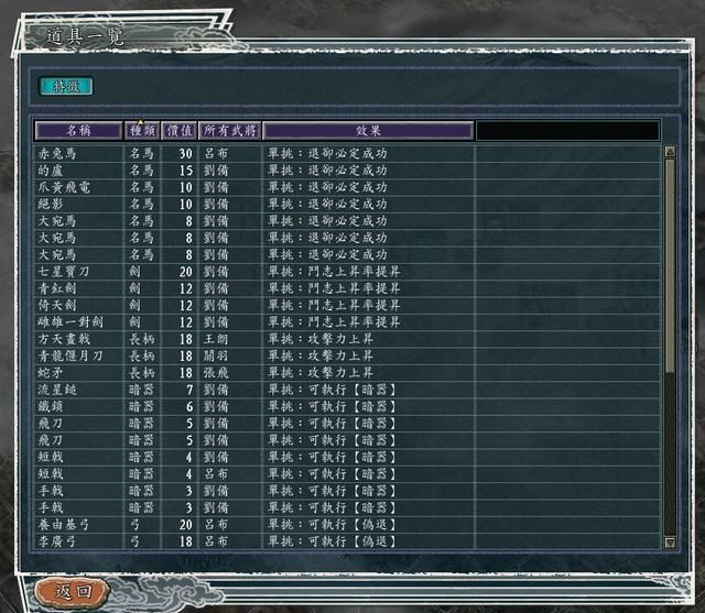 三国志11女流之战剧本如何解锁(决战称霸模式全图文攻略合集)