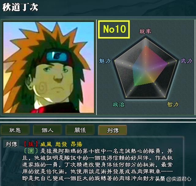 三国志11火影疾风木叶最强战力是谁（木叶最强忍者TOP12）