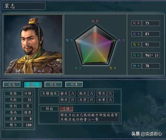 三国志11金旋势力武将谁最厉害（金旋势力武将极限培养属性一览）