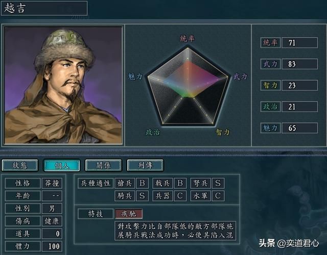 三国志11NPC乱舞剧本有哪些贼寇将领（九个贼寇武将特技属性一览）