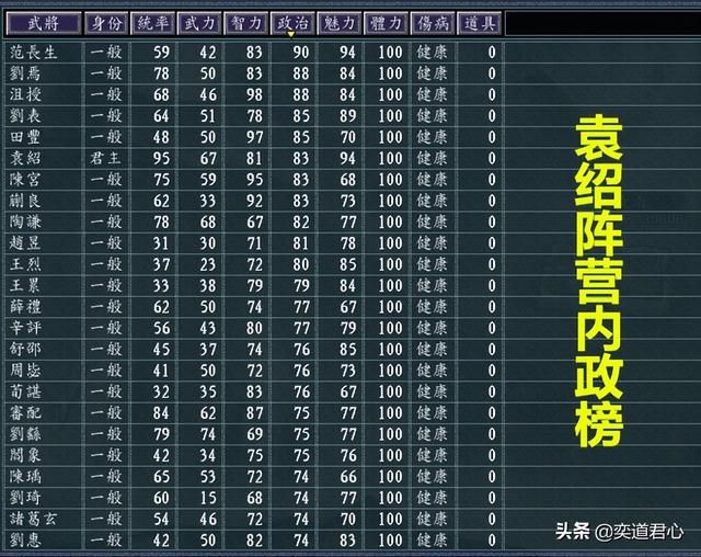 三国志11青山依旧军争天下剧本介绍（六大势力开局情况一览）