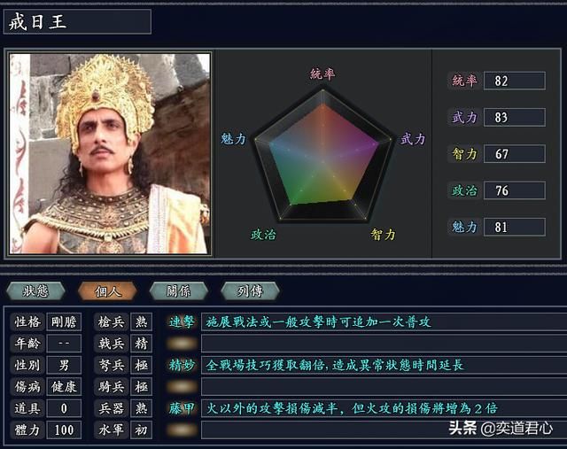 三国志11无尽的野望印度势力介绍（阿育王麾下武将人才一览）