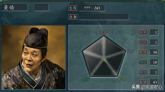 三国志11将领黄皓厉害吗（三国志11黄皓属性一览）